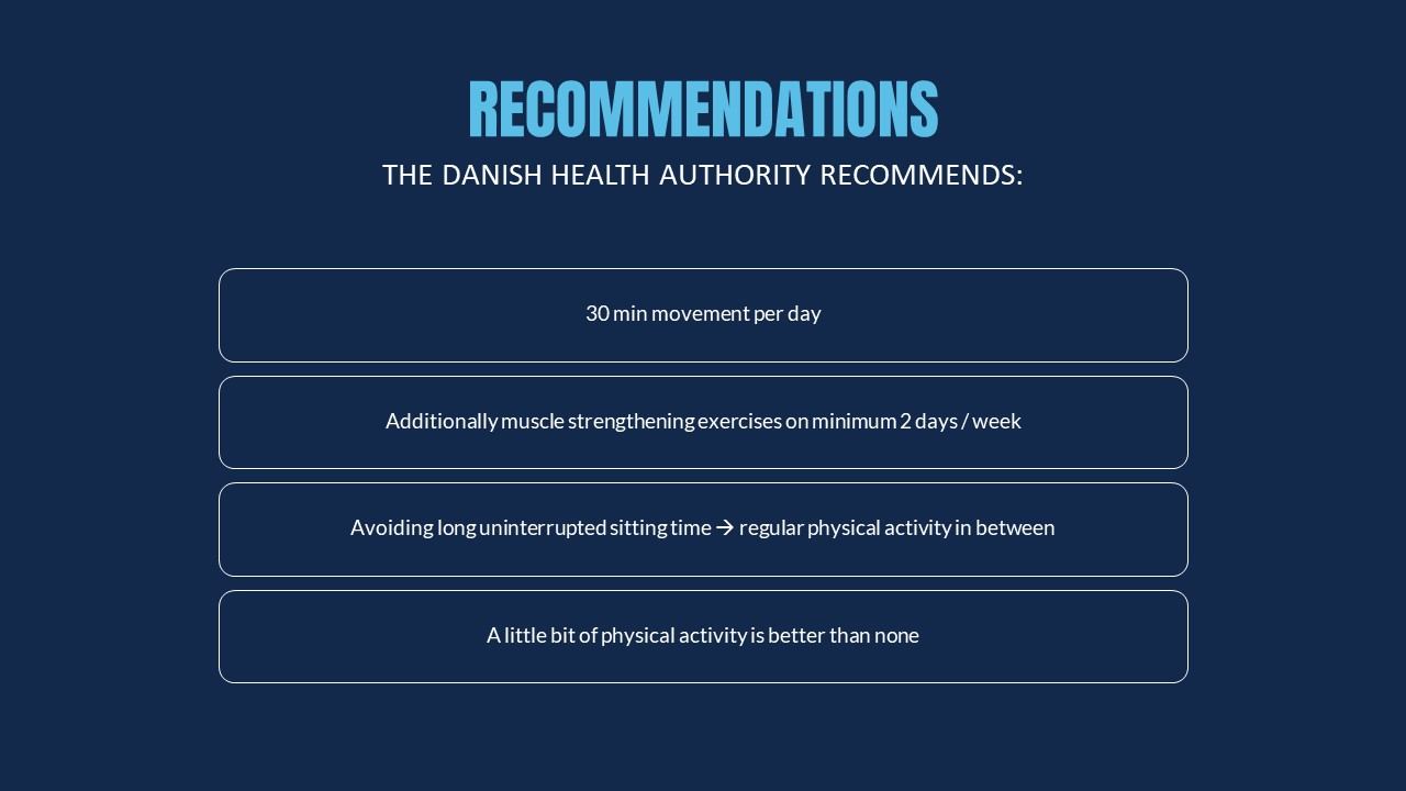 Physical activity, slide 4