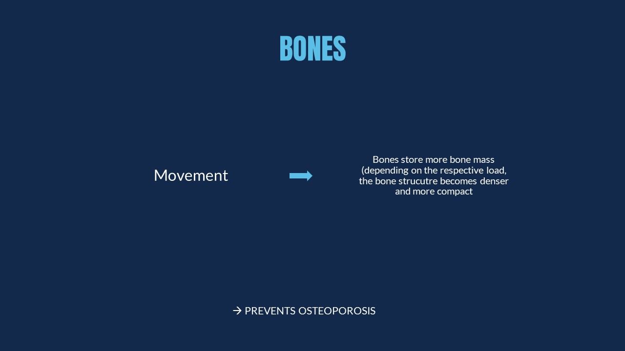 Physical activity, slide 9